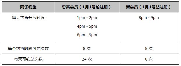 西班牙俱乐部的财政危机为拜仁寻求西甲引援制造了更加有利的环境。